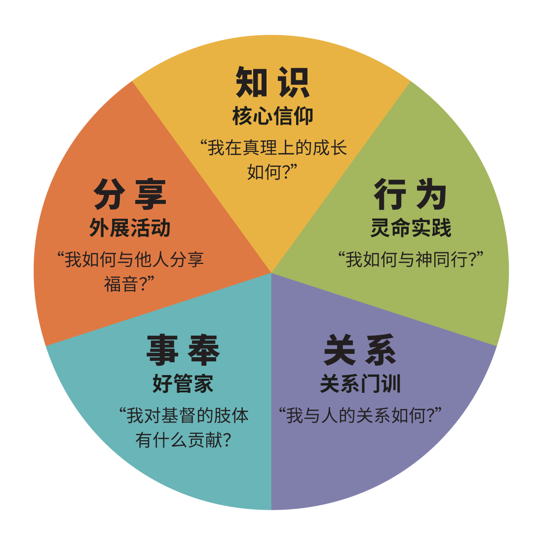 CHN-KWRSS-Explainer